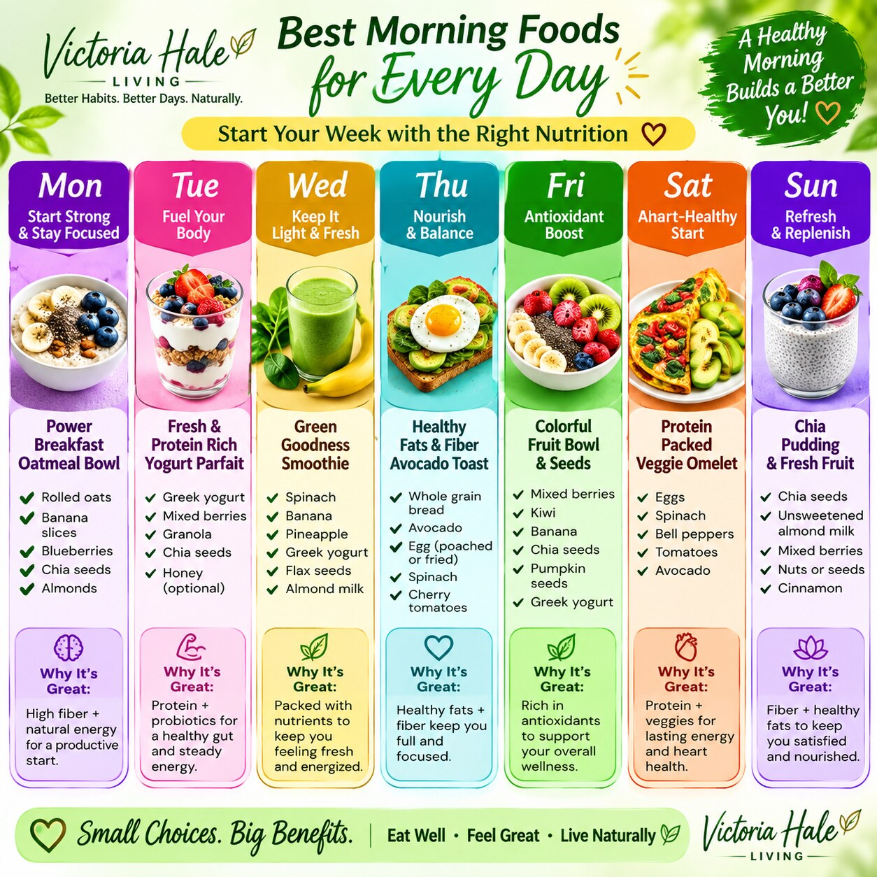Fruit-powered energy and balance smoothie